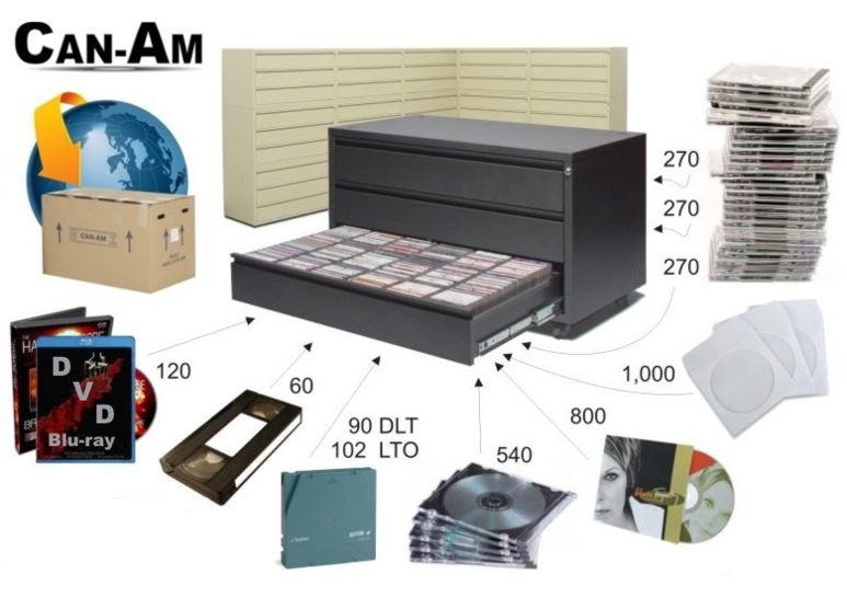 Can-Am - Meuble rangement CD, Meuble rangement DVD